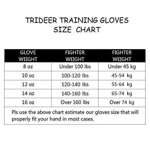 Electric Magic 10oz Pro Grade Python Style Gold Boxing Gloves Kickboxing Bagwork Gel Sparring Training Gloves Punching Bag Mitts Men & Women