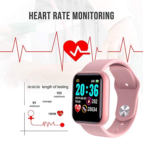 Smart Watch, Fitness Tracker with Heart Rate Monitor, Activity Tracker Touch Screen,Sleep Monitor,Waterproof,Activity Tracker Pedometer