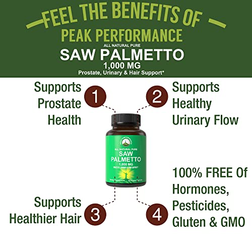 Saw Palmetto Capsules for Men and Women by Peak Performance. 1000mg All