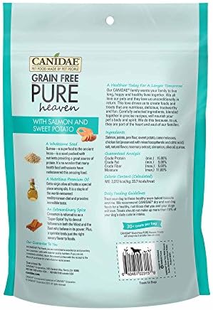 canidae grain free pure heaven biscuits
