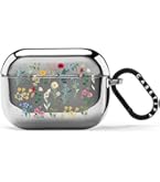 Amazon.com: CASETiFY Mirror Airpods Pro (1st/2nd Gen) Case with