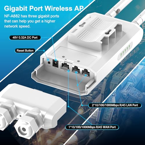 NEWFAST Outdoor Wireless Access Point, 1200Mbps 5.8G Weatherproof WiFi Access Point support 100m Active/Passive PoE, AP/Router/Repeater/Bridge Modes, 1000Mbps WAN/LAN Port, UK Plug