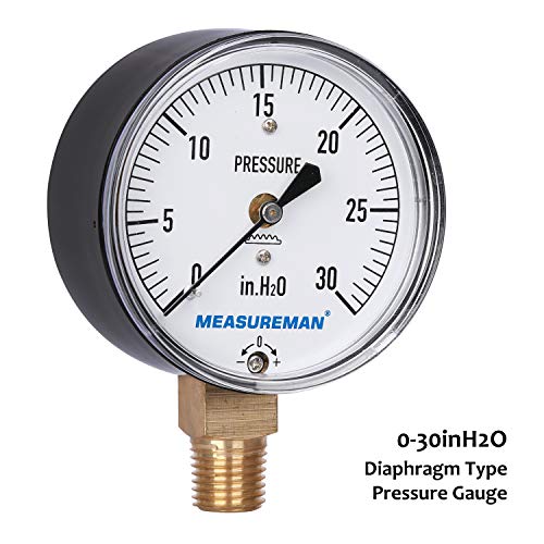 MEANLIN Spraying Pressure Gauge Assembly – For Pressure Washers, Sprayers | Industrial Pressure Measurement Tool