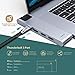 USB C Hub, MacBook Pro Adapter, Falwedi 7-in-2 USB-C Hub with Thunderbolt 3 5K@60Hz 100W PD, Ethernet Port, 4K@30Hz HDMI, 2xUSB 3.0 Ports, SD/TF Card Reader for MacBook Air 2018 and MacBook Pro