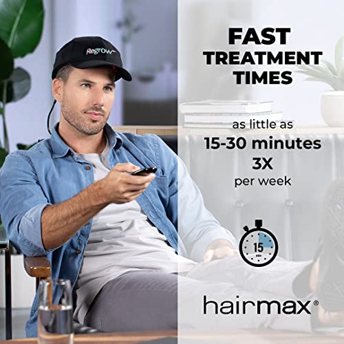 Laser Hair Growth Products (FDA Cleared) by Hairmax Laser Hair Growth