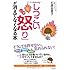 「しつこい怒り」が消えてなくなる本