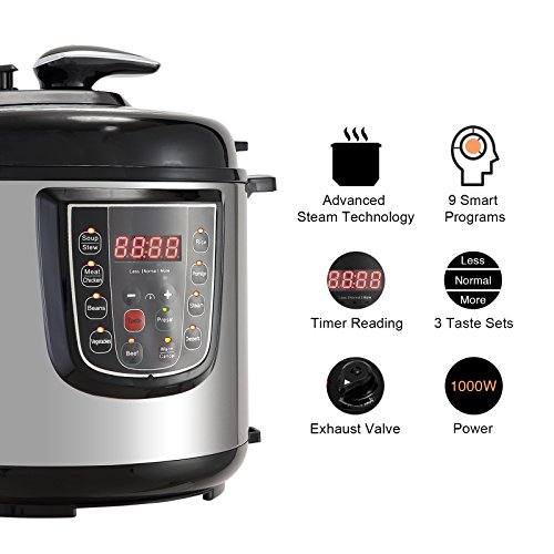 image for KUPPET 6-in-1 Electric Pressure Cooker 6 Qt 1000W Programmable Multi C