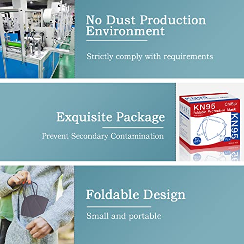 ChiSip KN95 Face Mask 20Pcs, 5 Layer Design Cup Dust Safety Masks