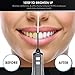 Cordless Water Flosser for Teeth Cleaning-by B.WEISS- 4 Pressure Modes-Waterproof Design- Rechargeable Oral Irrigator with a Powerful Battery for Home&Travel (Silver&Black)