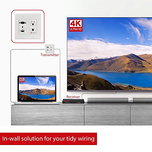 image for AV Access HDMI/VGA Wall Plate Extender Transmitter,4K x 2K UHD,Bi-Dire