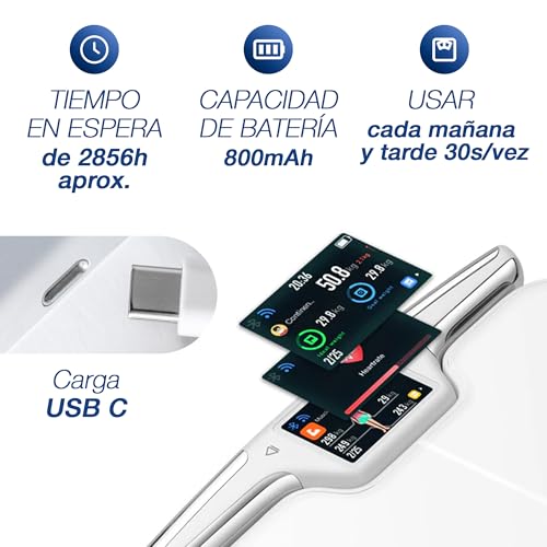 ZOMA | Báscula Digital Corporal | Báscula Corporal Inteligente con Bluetooth y WiFi | Báscula de Peso Corporal Pesa Pantalla LED | Resistente Vidrio Templado - Balanza Corporal Medición Precisa