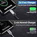 AINOPE 2-Pack USB C Cable [Never Rupture] 3.1A Fast Charging, [6.6FT+6.6FT] Type-C Cable Charger Zinc Alloy Fabric Braided USB A to USB C Cord Compatible Galaxy S20 Note 9 S9 S8 Plus S10, V30,V20,G6