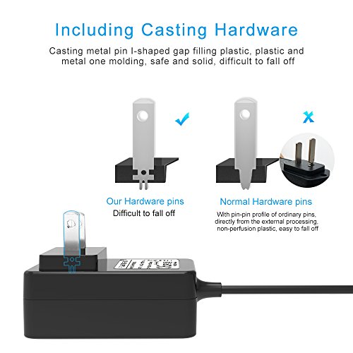 BSSPOWER Power Supply Charger Adapter 5V 3A (3000mA) Micro USB with On / Off Switch Cord 1.5M/5Ft for Raspberry Pi 3 2 3B Zero