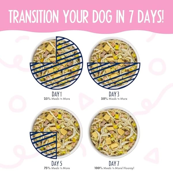 WERUVA MEALS ‘N MORE NATURAL WET DOG FOOD, BED & BREAKFAST PLUS DIGESTIVE SUPPORT, 3.5OZ CUP (PACK OF 12)
