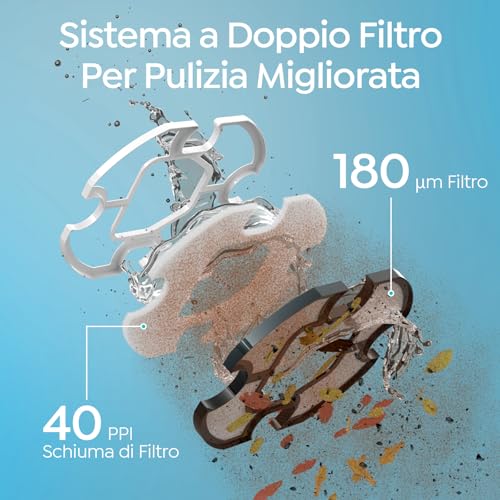 TALOSBO S2 Robot Piscina, 90min