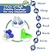 Ear Plugs Noise Protection Reduction Cancelling – Silicone Earplugs for Concerts Sleeping Professional Musicians Nightclub Festival Industrial Work Shooting Swimming Premium Gift Box