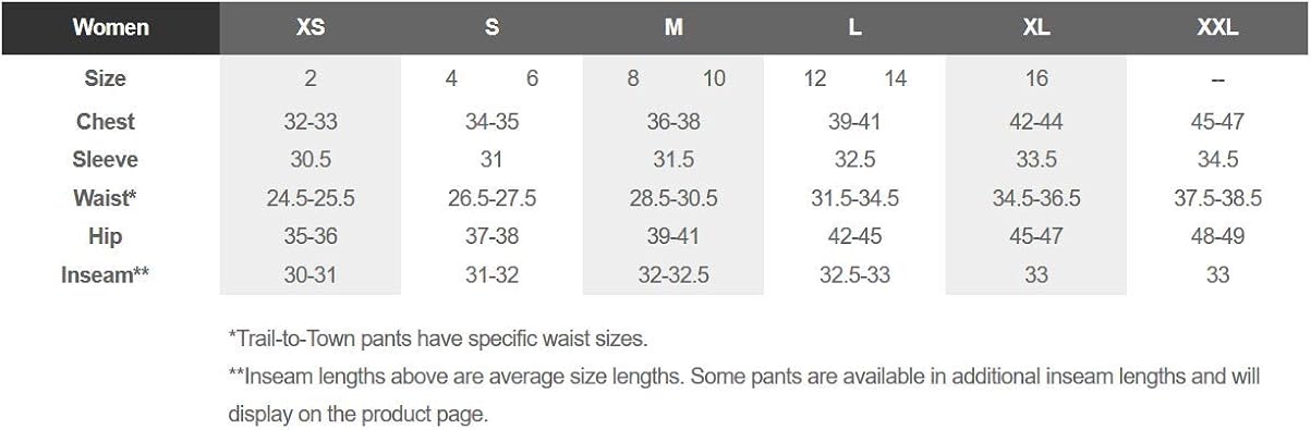 Marmot Women's Montreal Knee-length Down Puffer Coat: Clothing