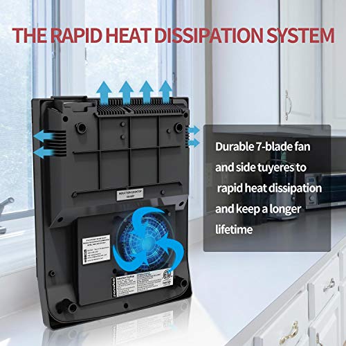 4 Sandoo+HA1897+Induction+Countertop+Temperature