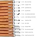 Wood Carving Knife, KKtick 12 Pcs Carbon Steel Wood Carving Tools, for Sculpture DIY Wax, Soap, Vegetables Carving and more for Kids & Beginners with Reusable Pouch.