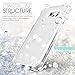 Galaxy S6 Case, rooCASE [PLEXIS IMPAX] Galaxy S6 Clear Back Design [Slim-Fit] Protective Hybrid PC/TPU Case Cover for Samsung Galaxy S6 (2015), Crystal Clear