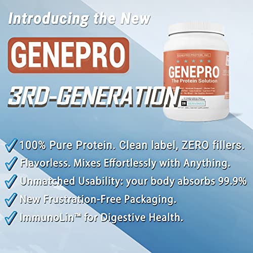 Genepro Unflavored Protein Powder LactoseFree, GlutenFree, & Non