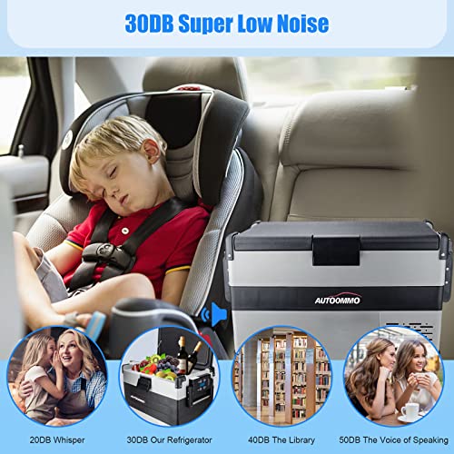 AUTOOMMO 12 Volt Refrigerator 34 Quarts Car Refrigerator (4℉50