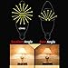 LOHAS Dimmable LED Candelabra Bulb, 6-Watt (60 Watt Equivalent) Daylight White 5000K Light Bulbs, E12 Candelabra Base LED Light Bulbs for Home, 550 Lumens LED Lights, Torpedo Shape LED Bulb(3 Pack)