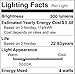 SHINE HAI Candelabra LED Bulbs 40W Equivalent,3000K Warm White Decorative Candle Light Bulb E12 Base, Non-Dimmable Chandelier B11 LED Light Bulbs, Pack of 12