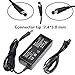 65w AC adapter battery charger for HP Pavilion G4 G6 G40 G40 G50 G51 G60 G60 G61 G62 G70 G71 series; HP Pavilion: DM1z (including AMD Fusion) CQ35 CQ40 CQ42 CQ50 CQ60 CQ61, CQ62 CQ70 CQ71 CQ72