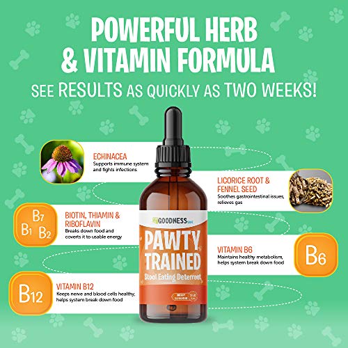 Coprophagia Treatment for Dogs Dog Stool Eating Deterrent Herbal