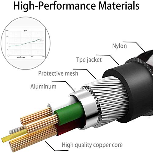 USB Type C Cable 6ft for LG Stylo 6 5 4 G6 G7 G8 Samsung Galaxy S20 S10 S10e S9 S8 Note 10 9 8 Plus USB-A to USB-C Android Braided Fast Charging Cord White 2Pack