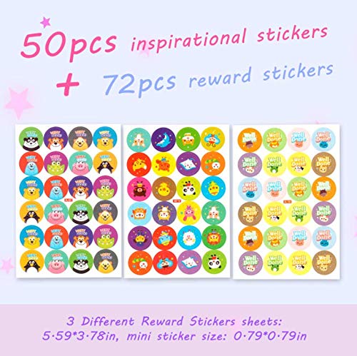 112pcs Inspirational Stickers for Water Bottles, [Hello World] 50pcs Motivational Stickers+72pcs Reward Stickers for Scrapbook, Planner, Students, Quote Positive Word Stickers for Teen