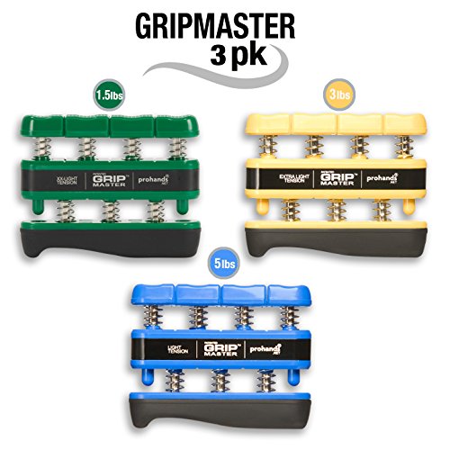 GRIP MASTER Hand Exerciser - Set of 3 - xxLgt/xLgt/LGT - Thumbnail 2