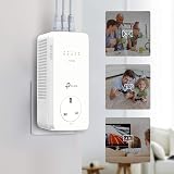 TP-Link TL-WPA8631P AV1300Mbps WiFi Extender Powerline 3x Gigabit Ports Dual view 7