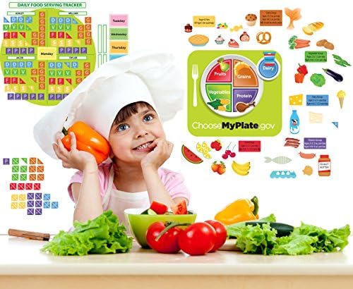Mona Melisa Designs Peel, Play and Learn Wall Play Set, Healthy Eating