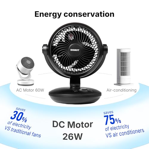 Fan for Bedroom with Remote,Ultra Quiet Desk Fans,with 3 Modes,8 Speeds,9-Hour Timer,10 inch,High-Velocity Cooling,Auto Oscillation Table Fans,Touch Control,for Home,Dorm&Office