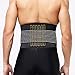 Lumbar Lower Back Brace and Support Belt With 6 Stable Splints To Relief Back Pain & Dual Adjustable Straps and Breathable Mesh Panels Power Back Support Size 29
