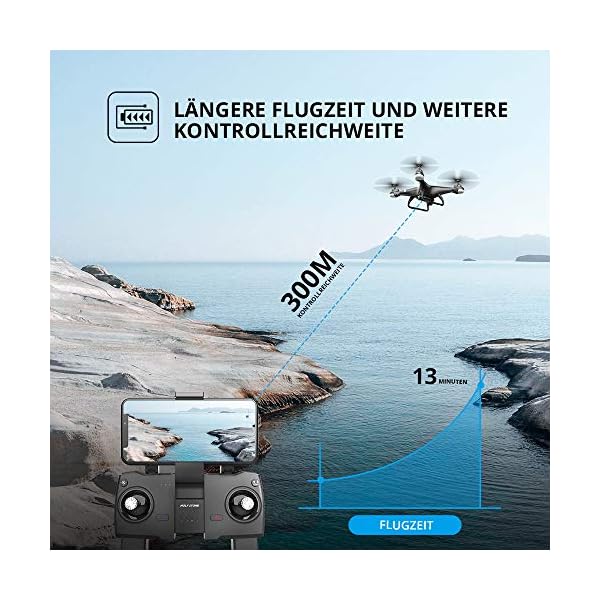HOLY STONE HS110G GPS Drohne mit 1080P 110° Kamera HD, RC Quadrocopter mit WiFi FPV-Live-Videokamera… – Bild 7