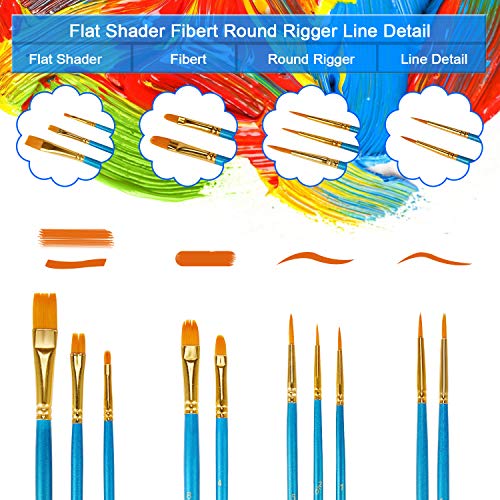 Paint Brushes, (5 Packs / 50pcs) Acrylic Paint Brush Set, Nylon Hair Brushes for Watercolor/Oil / Face/Crafts / Rock/Acrylic, Painting Artist Professional Kits - Thumbnail 4