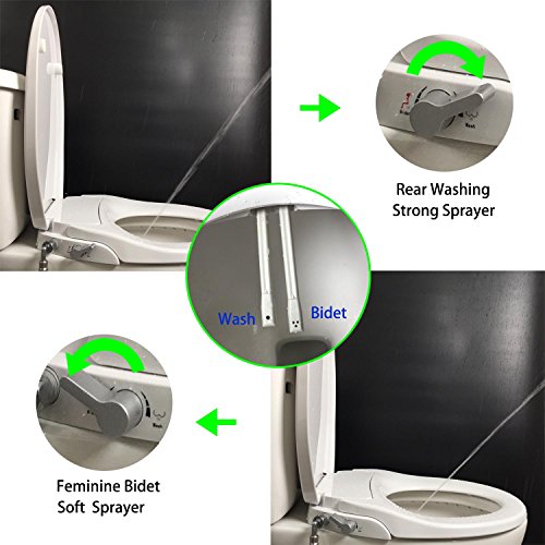 Hibbent Non Electric Toilet Bidet Seat American Round Toilet Seats