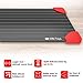 ERU erutray LARGEST SIZE 3 mm Magic Fast Thawing Plate For Frozen Foods - No Battery, No Microwav Defrosting Tray, 8x14 inch, Black