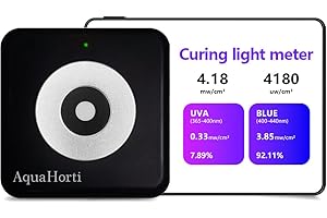 AQUAHORTI AH-NUV 405nm and 385nm UV Light Meter for Standard Photopolymer Resin 3D Printer