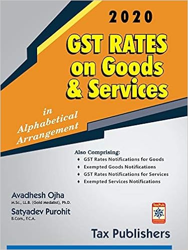 GST RATES ON GOODS & SERVICES (2020)