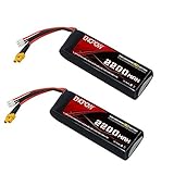 ENGPOW 【New Package】 7.4v 2200mah 25C Lipo Batteries for MJX Bugs 3 Force1 F100 Contixo F17 RC Quandcopter Drone 2pcs