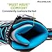 Rollerblade Macroblade 84 Womens Adult Fitness Inline Skate - White/Cyan Blue - 84 mm / 84A Wheels with SG7 Bearings - Performance Skates -US size 7.5, White/Cyan Blue, Size 7.5