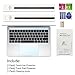 Se7enline Compatible with Macbook Pro Touch Bar Protector + TrackPad Protector Smooth Surface for Mac Pro 15 inch 2016 2017 2018 Model A1707/A1990,Clear/Transparent