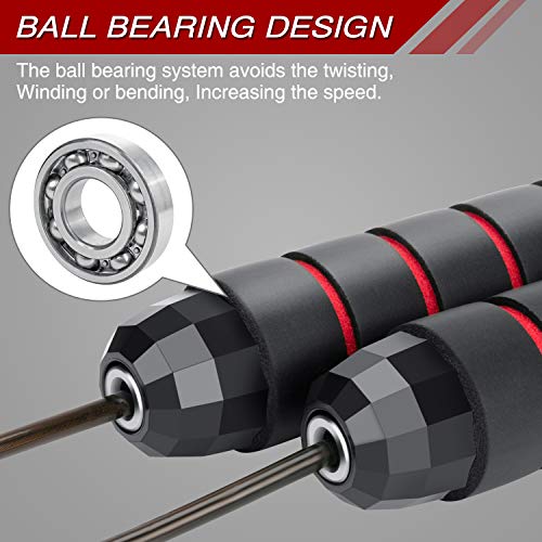 image for Feeke Jump Rope Tangle-Free with Ball Bearing,Adjustable Jumping Ropes