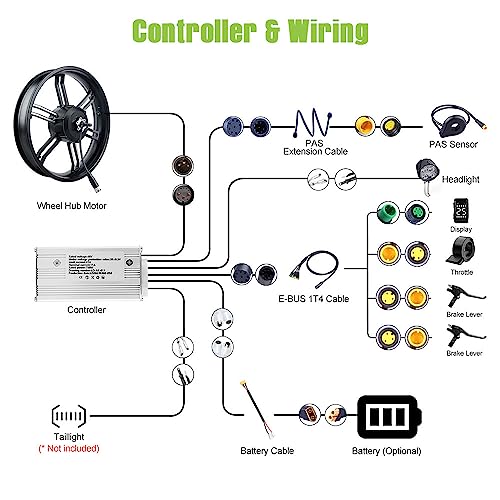 Wiring Diagram Bafang Hub Drive BAFANG 48V750W Motor Kit