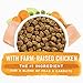 Purina Beneful Dry Dog Food, Simple Goodness With Farm Raised Chicken - 32 ct. Box