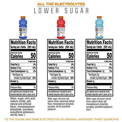 GATORADE G2 THIRST QUENCHER SPORTS DRINK, VARIETY PACK, 20OZ BOTTLES, 12 PACK, ELECTROLYTES FOR REHYDRATION